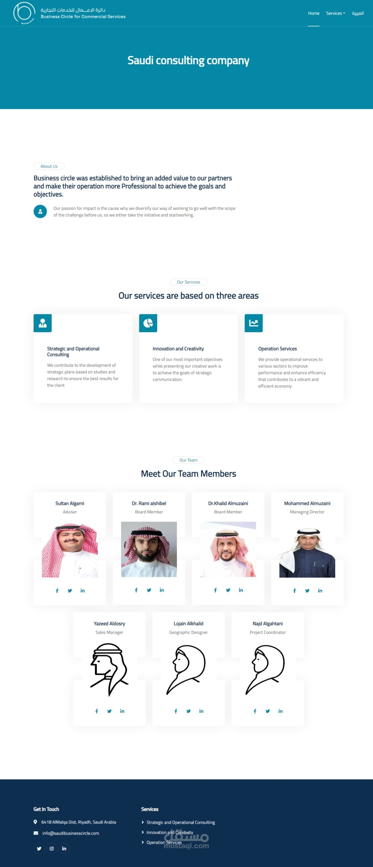 منصة تمليك للاستثمار العقاري