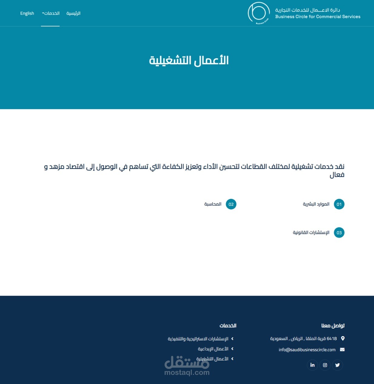 منصة تمليك للاستثمار العقاري