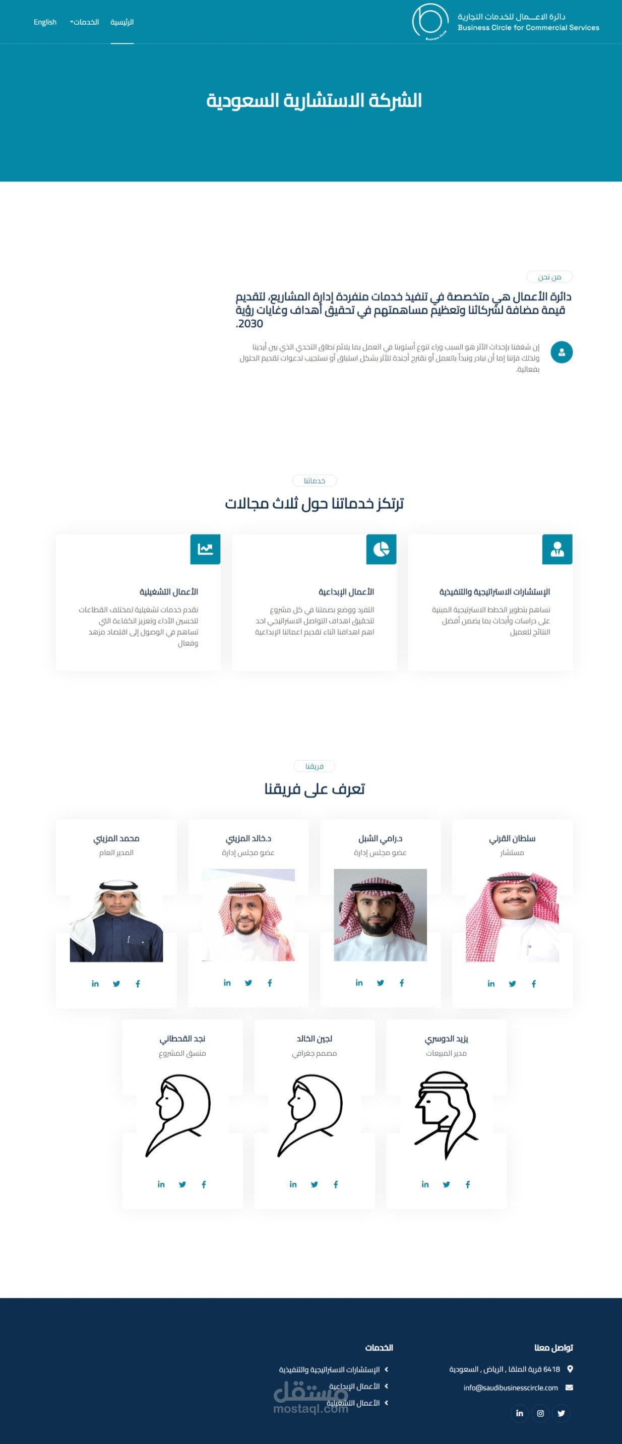 منصة تمليك للاستثمار العقاري