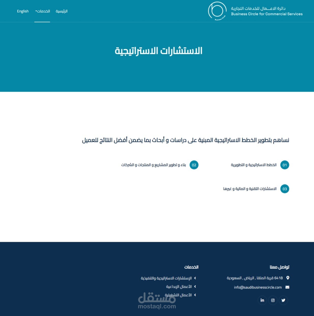 منصة تمليك للاستثمار العقاري