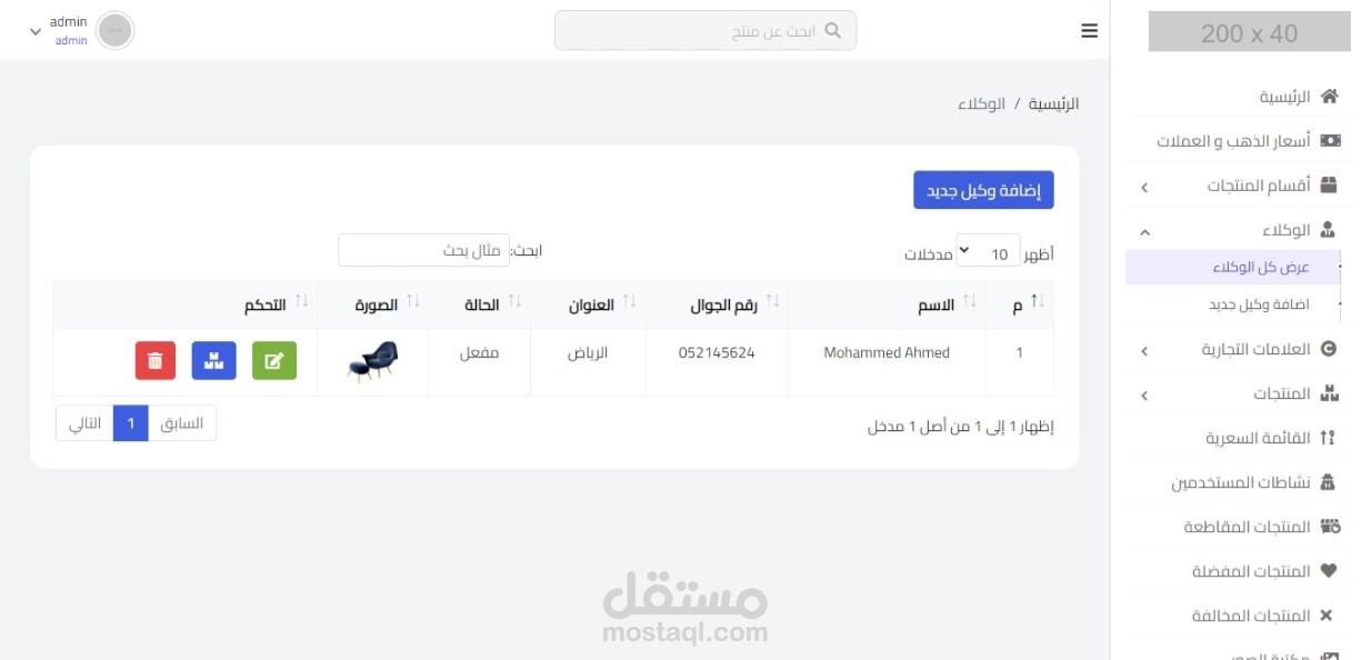 لوحة تحكم لإدارة المنتجات والفئات