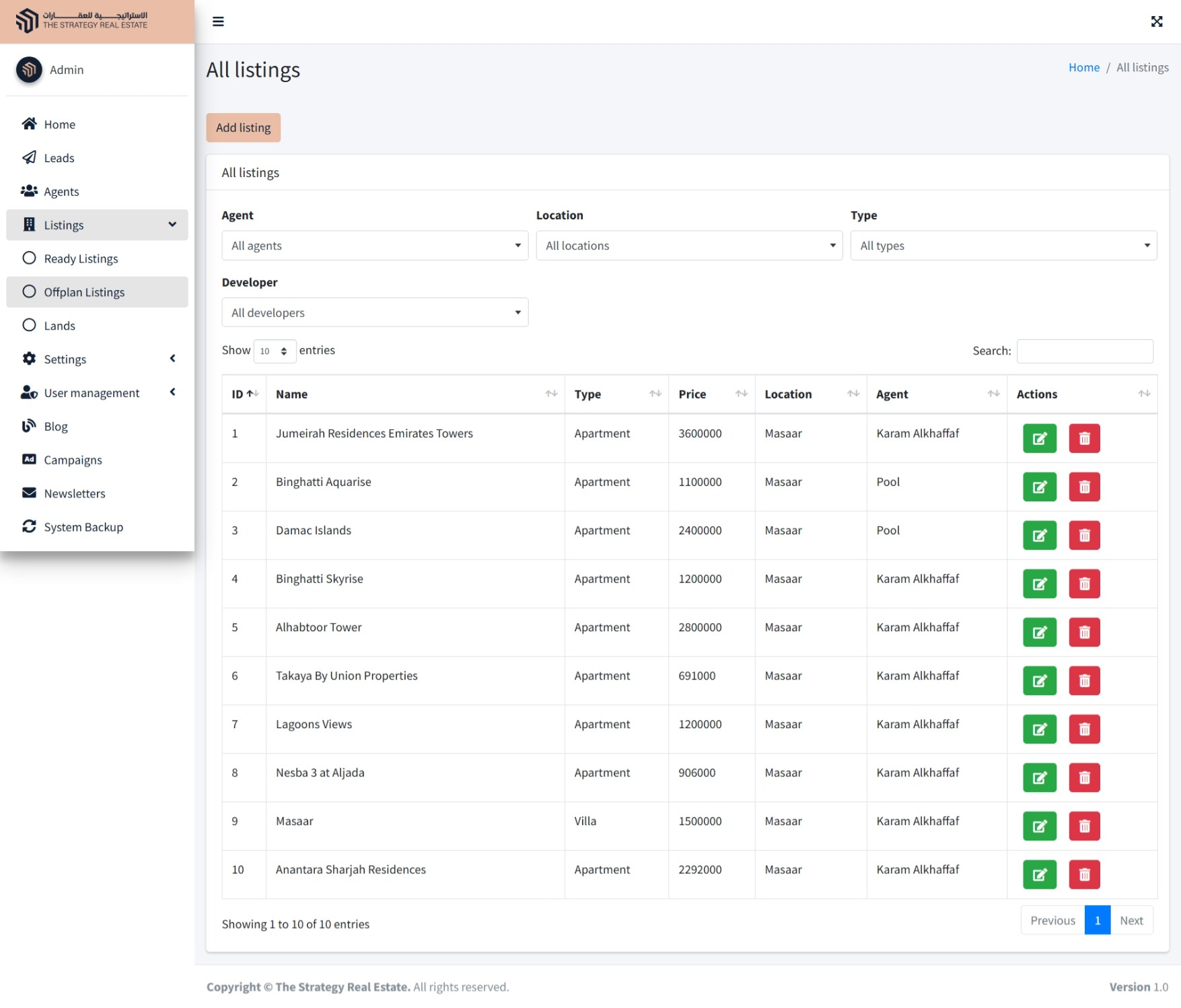 منصة الاستراتيجية للعلاقات والحملات الإعلانية